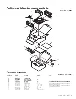 Предварительный просмотр 209 страницы Kenwood NX-3720 Service Manual