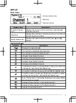 Предварительный просмотр 11 страницы Kenwood NX-3720 User Manual