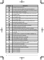 Предварительный просмотр 12 страницы Kenwood NX-3720 User Manual