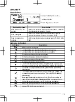 Предварительный просмотр 25 страницы Kenwood NX-3720 User Manual