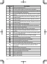 Предварительный просмотр 38 страницы Kenwood NX-3720 User Manual