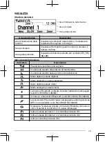 Предварительный просмотр 49 страницы Kenwood NX-3720 User Manual