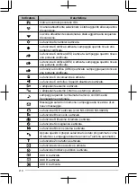 Предварительный просмотр 50 страницы Kenwood NX-3720 User Manual