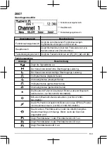 Предварительный просмотр 61 страницы Kenwood NX-3720 User Manual