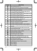 Предварительный просмотр 62 страницы Kenwood NX-3720 User Manual