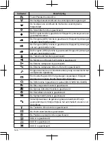 Предварительный просмотр 74 страницы Kenwood NX-3720 User Manual