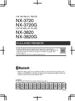 Предварительный просмотр 77 страницы Kenwood NX-3720 User Manual