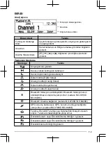 Предварительный просмотр 85 страницы Kenwood NX-3720 User Manual