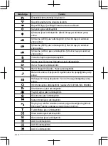 Предварительный просмотр 86 страницы Kenwood NX-3720 User Manual