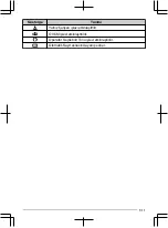 Предварительный просмотр 87 страницы Kenwood NX-3720 User Manual