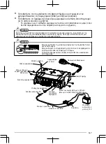 Предварительный просмотр 95 страницы Kenwood NX-3720 User Manual