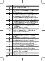 Предварительный просмотр 98 страницы Kenwood NX-3720 User Manual