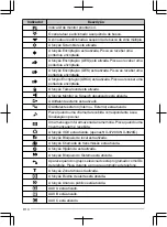 Предварительный просмотр 110 страницы Kenwood NX-3720 User Manual