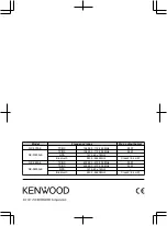 Предварительный просмотр 116 страницы Kenwood NX-3720 User Manual