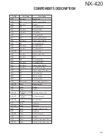 Preview for 19 page of Kenwood NX-420 K Service Manual