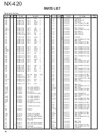 Preview for 24 page of Kenwood NX-420 K Service Manual