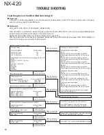 Preview for 30 page of Kenwood NX-420 K Service Manual