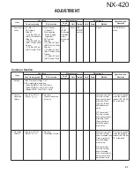 Preview for 41 page of Kenwood NX-420 K Service Manual