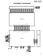 Preview for 65 page of Kenwood NX-420 K Service Manual