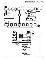 Preview for 77 page of Kenwood NX-420 K Service Manual