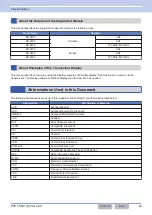 Предварительный просмотр 10 страницы Kenwood NX-5000 series Manual