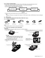 Предварительный просмотр 11 страницы Kenwood NX-5300 F2 Service Manual