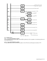 Предварительный просмотр 17 страницы Kenwood NX-5300 F2 Service Manual