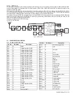 Предварительный просмотр 19 страницы Kenwood NX-5300 F2 Service Manual