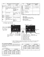 Предварительный просмотр 32 страницы Kenwood NX-5300 F2 Service Manual