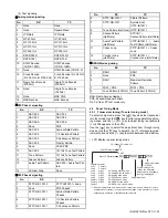 Предварительный просмотр 33 страницы Kenwood NX-5300 F2 Service Manual