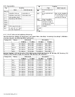 Предварительный просмотр 34 страницы Kenwood NX-5300 F2 Service Manual