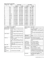 Предварительный просмотр 35 страницы Kenwood NX-5300 F2 Service Manual