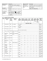 Предварительный просмотр 36 страницы Kenwood NX-5300 F2 Service Manual