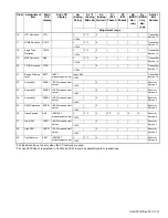 Предварительный просмотр 37 страницы Kenwood NX-5300 F2 Service Manual