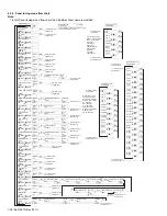 Предварительный просмотр 38 страницы Kenwood NX-5300 F2 Service Manual