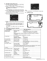 Предварительный просмотр 39 страницы Kenwood NX-5300 F2 Service Manual