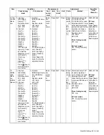 Предварительный просмотр 49 страницы Kenwood NX-5300 F2 Service Manual