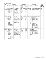 Предварительный просмотр 59 страницы Kenwood NX-5300 F2 Service Manual