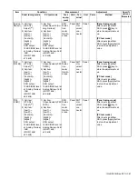 Предварительный просмотр 61 страницы Kenwood NX-5300 F2 Service Manual