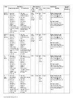 Предварительный просмотр 62 страницы Kenwood NX-5300 F2 Service Manual