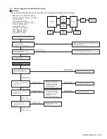 Предварительный просмотр 69 страницы Kenwood NX-5300 F2 Service Manual