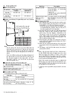 Предварительный просмотр 72 страницы Kenwood NX-5300 F2 Service Manual