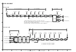 Предварительный просмотр 80 страницы Kenwood NX-5300 F2 Service Manual