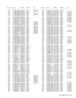 Предварительный просмотр 87 страницы Kenwood NX-5300 F2 Service Manual