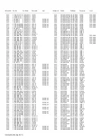 Предварительный просмотр 88 страницы Kenwood NX-5300 F2 Service Manual