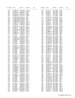 Предварительный просмотр 89 страницы Kenwood NX-5300 F2 Service Manual