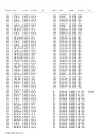 Предварительный просмотр 90 страницы Kenwood NX-5300 F2 Service Manual