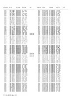 Предварительный просмотр 92 страницы Kenwood NX-5300 F2 Service Manual