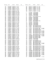 Предварительный просмотр 93 страницы Kenwood NX-5300 F2 Service Manual