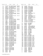 Предварительный просмотр 94 страницы Kenwood NX-5300 F2 Service Manual